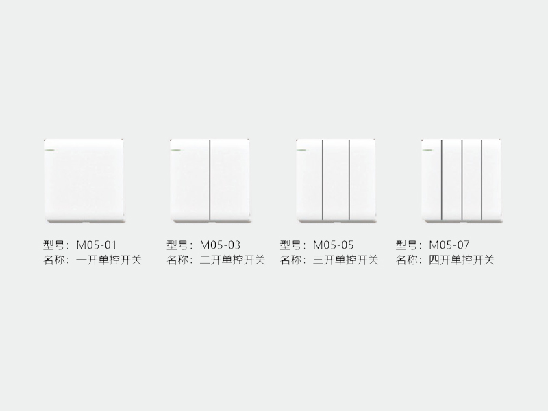 M5明装系列